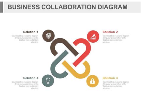 Collaboration Powerpoint Template Tutoreorg Master Of Documents
