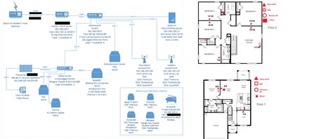 Duplex, gfci, 15, 20, 30, and 50amp receptacles. Modest Home Network Diagram with Bonus Wiring Layout : homelab