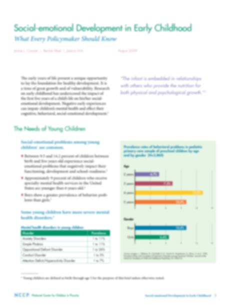 Solution Social Emotional Development 0d 0ain Early Childhood Studypool