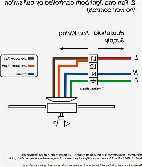 View our rv wiring diagram to understand how an rv electrical system works and the diference between ac and dc power. Hopkins 7 Pin Trailer Wiring Diagram | Free Wiring Diagram