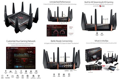 Asus Gt Ac5300 Rog Rapture Wifi Router Ac