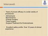 Non Surgical Treatment For Endometriosis Photos