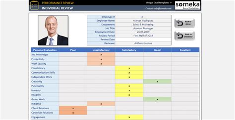 Cons of employee performance evaluation. Employee Review Template | Employee Evaluation Form in Excel