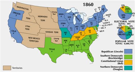Change the president, the states won and the nominees. Election of 1860 - Emancipation Proclamation