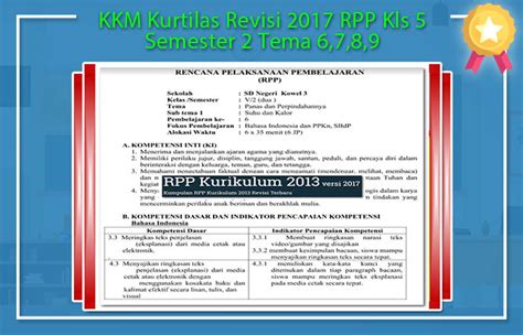 Perangkat pembelajaranrencana pelaksanaan pembelajaran (rpp). KKM Kurtilas Revisi 2017 RPP Kls 5 Semester 2 Tema 6,7,8,9 ...