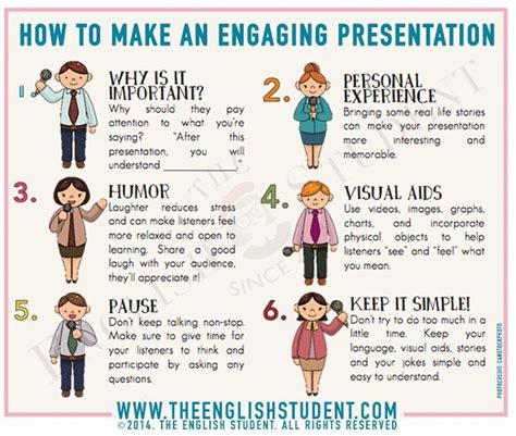 Need To Make A Presentation For School Or Work Here Are Six Tips To Help You Make It More