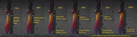 Steam Community Guide Bowie Knife Fade Percentage Guide