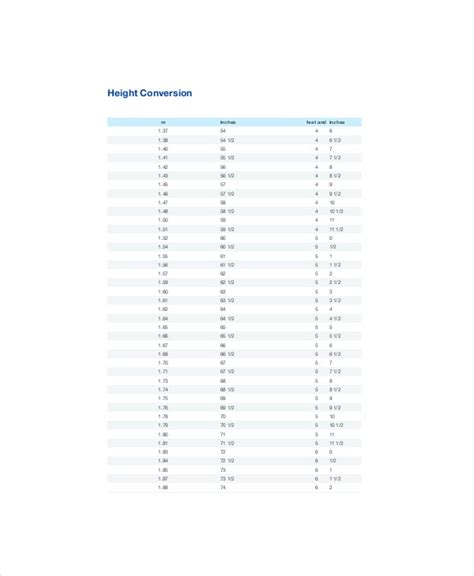 Height And Weight Conversion Chart Printable