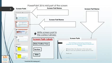 Powerpoint 2016 Mid Part Of The Screen Diagram Quizlet
