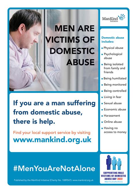 Supporting Male Victims Of Domestic Abuse Day