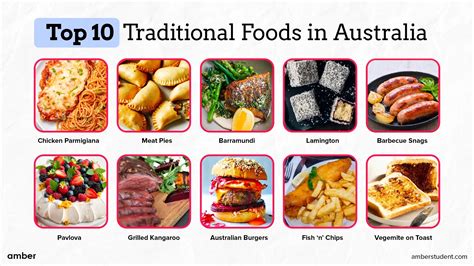 Top 15 Traditional Australian Food Amber Amber