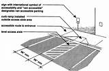 Dimensions Of A Parking Space Images