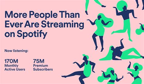 Spotify Now Have 170 Million Monthly Listeners Routenote Blog