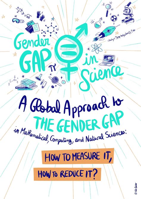 The Gender Gap In Science Project Results And Perspectives European Women In Mathematics
