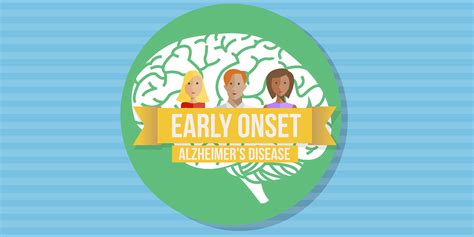Understanding Early Onset Alzheimers Disease Carelinx