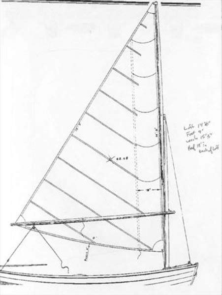 Ellen Gunter Rig Sail Data