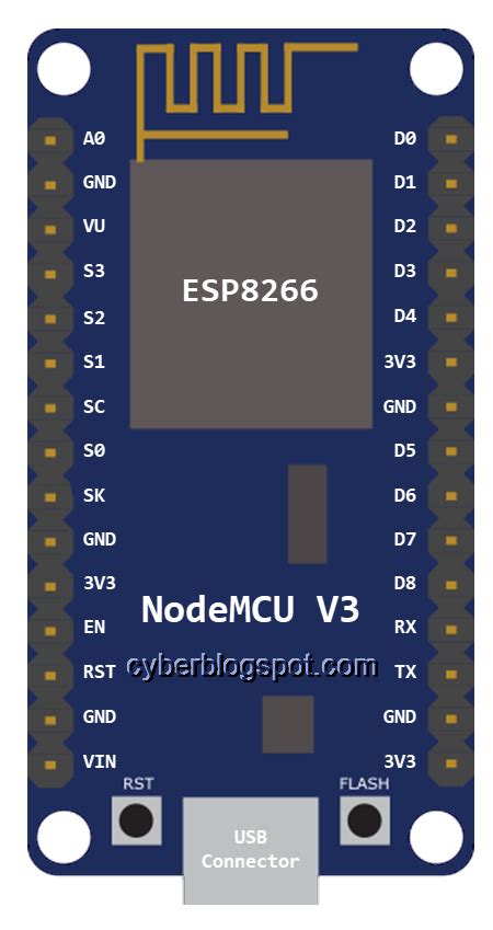 Nodemcu V3 Pinout Shopofthings Arduino Projekte Arduino Sensoren Riset