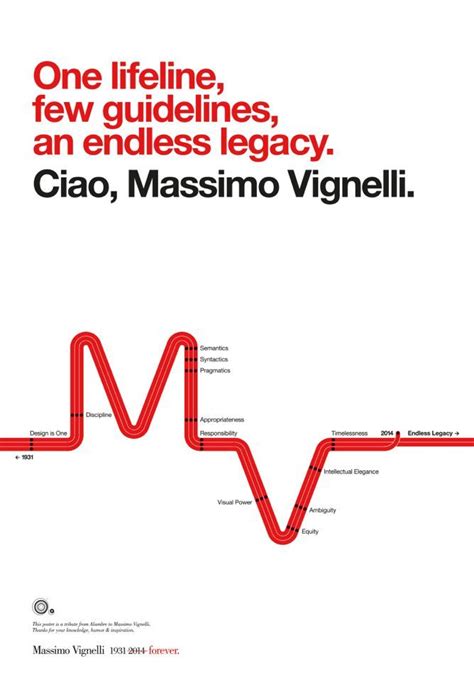 Designers Honor The Iconic Massimo Vignelli With 53 Original Posters