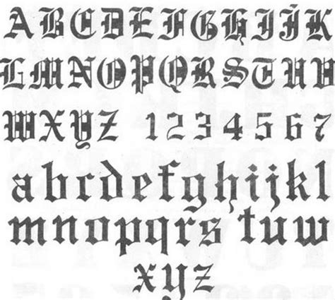 Letras Goticas Mayusculas Para Copiar Letra