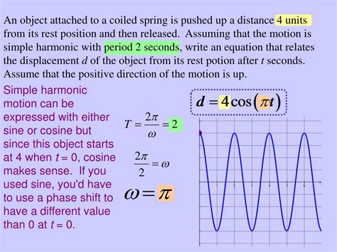 Ppt Many Physical Phenomena Can Be Modeled With Simple Harmonic