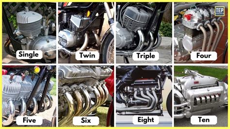 Every Engine In Motorcycle Explained Single To Ten Cylinder Engines