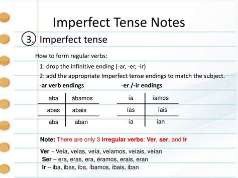 Ppt Imperfect Past Tense Verbs Powerpoint Presentation Id2120468