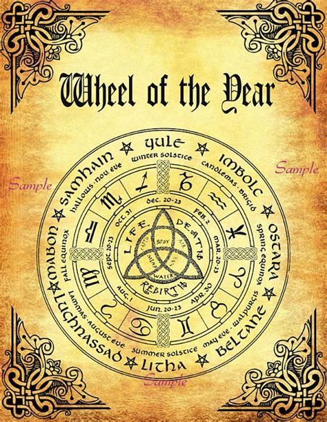 Lammas Lughnasadh Wicca Sabbat Wheel Of The Year Wiccan Spell Book Book Of Shadows Wiccan Books