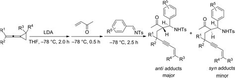 Lda‐mediated Cascade Carbolithiation Reactions Of
