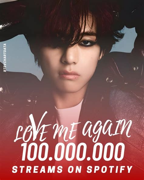♥ Love Me Againはspotifyで30日間に1億ストリーミングを突破 ♥ ♡ボラヘ♡bts♡loveがいっぱい♡