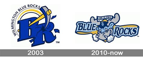 Wilmington Blue Rocks Logo And Symbol Meaning History Png Brand