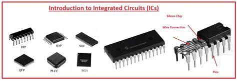 Introduction To Integrated Circuits Ics The Engineering Knowledge