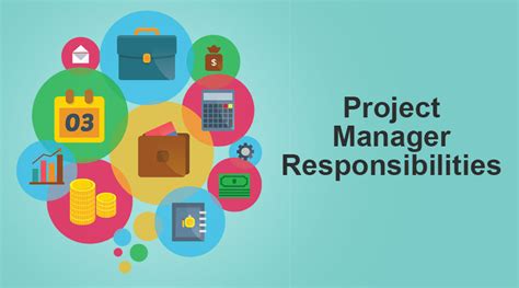 Project Manager Responsibilities Guide To Roles And Responsibilities