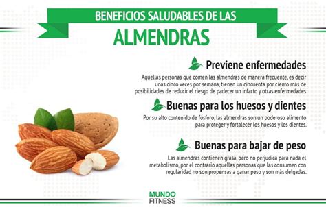 Beneficios Saludables De Las Almendras Nutrici N Comida Cosas Naturales