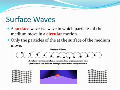 Ppt Waves Powerpoint Presentation Free Download Id2323681