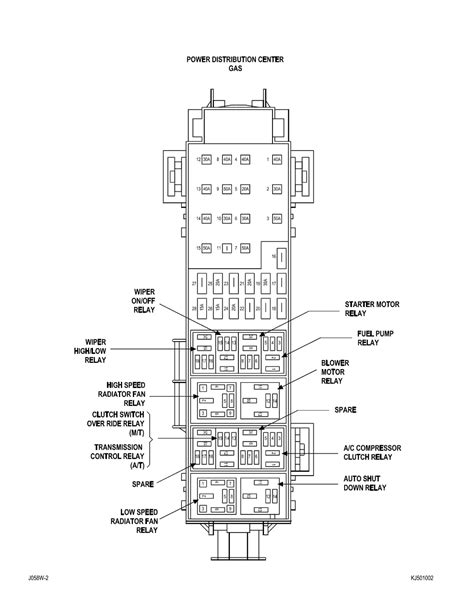 Started checking the fuse boxes and found a 10amp fuse blown so i went over to. 1999 JEEP WRANGLER ENGINE DIAGRAM - Auto Electrical Wiring Diagram