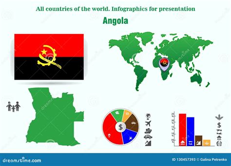 Angola All Countries Of The World Infographics For Presentation