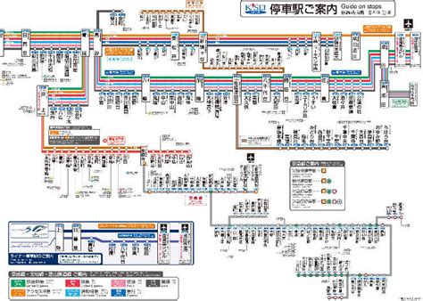 The Complete Guide To Tokyos Trains And Subways Live Japan Japanese