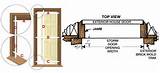 Photos of How Do You Measure For A New Door