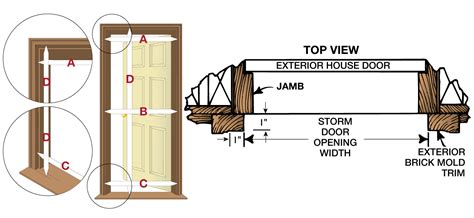 Blending style and function, they're great for closets, pantries and home offices, but because there's a small gap between the sliding barn door and the surrounding drywall. How to Measure for a Storm or Screen Door | Larson Storm Doors