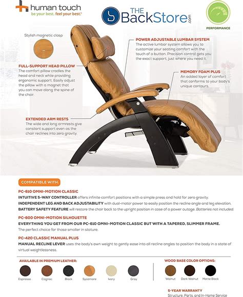 Buy Perfect Chair Human Touch PC Omni Motion Classic Power Recline Zero Gravity Recliner