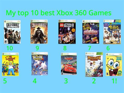 My Top 10 Best Xbox 360 Games By Relyoh1234 On Deviantart