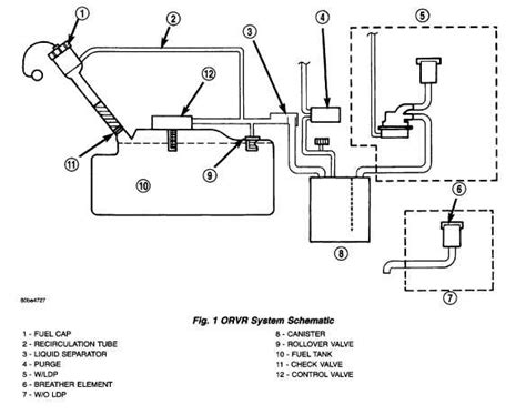 Understanding The 2001 Dodge Dakota Front End Diagram A Comprehensive