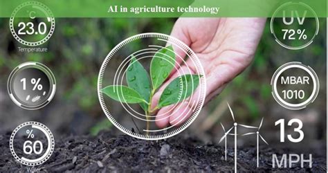 Ai In Farming Revolutionizing Agriculture