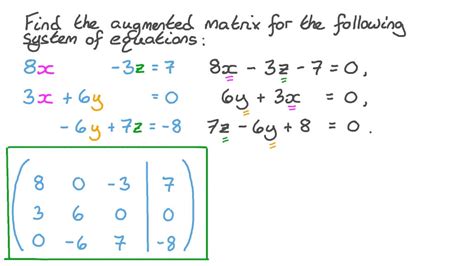 Question Video Finding An Augmented Matrix Given A System Of Equations Nagwa