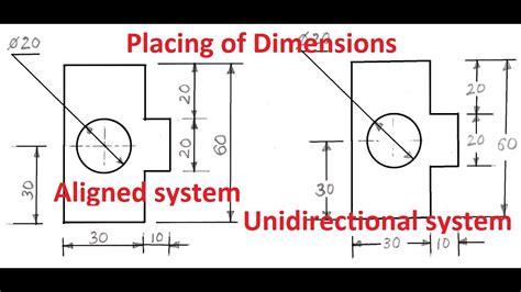 Technical Drawing Dimensions Design Talk