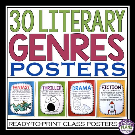 Literary Genres Posters