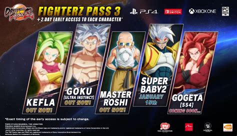 Dragon Ball Fighterz Adding 2 New Characters In 2021 Tfg Fighting Game News