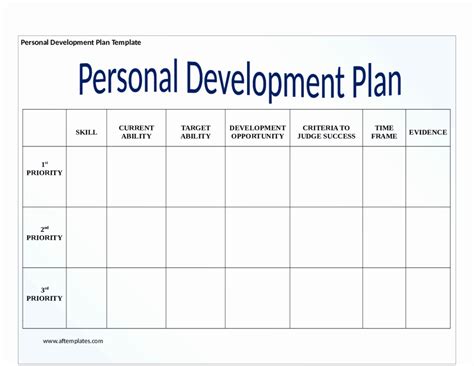 Personal Development Plan Childcare Example