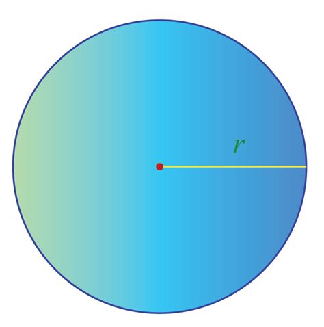 Radius Of A Circle Solved Examples Geometry Cuemath