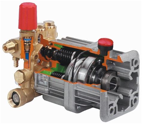 The engines either run on gas or electricity. Comet Pump 6501.0051.00 Pressure Washer 2.4 GPM 2400 PSI 3 ...
